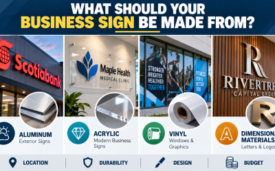 Best Sign for Outdoor Business Signs in Canada