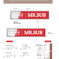 Production Process Sign Box